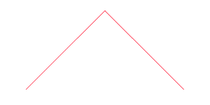 Xephiratone特設ページ : AcuticNotes