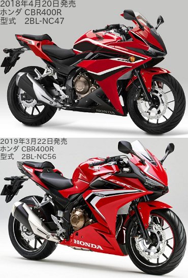 CBR400Rの型式「2BL-NC47」と「2BL-NC56」の違いを比較