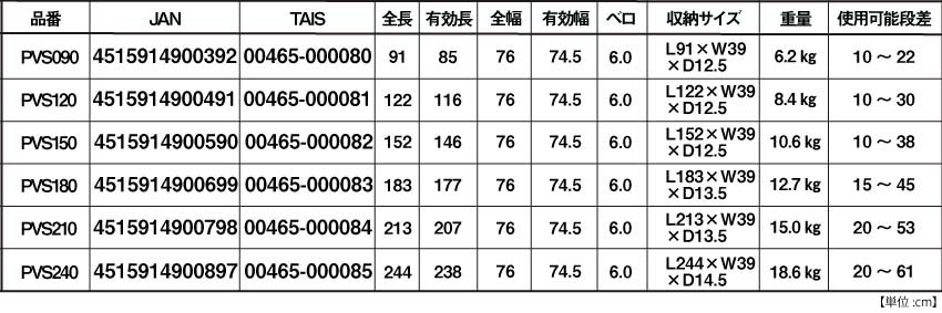 ポータブルスロープアルミ2折式|株式会社イーストアイ