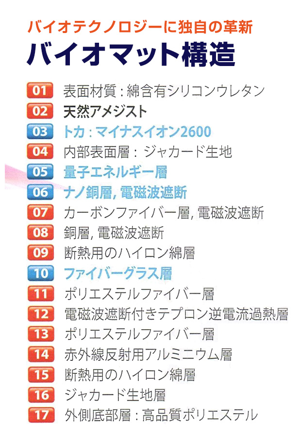 株式会社リッチウェイインターナショナル日本支社・商品紹介／家庭用