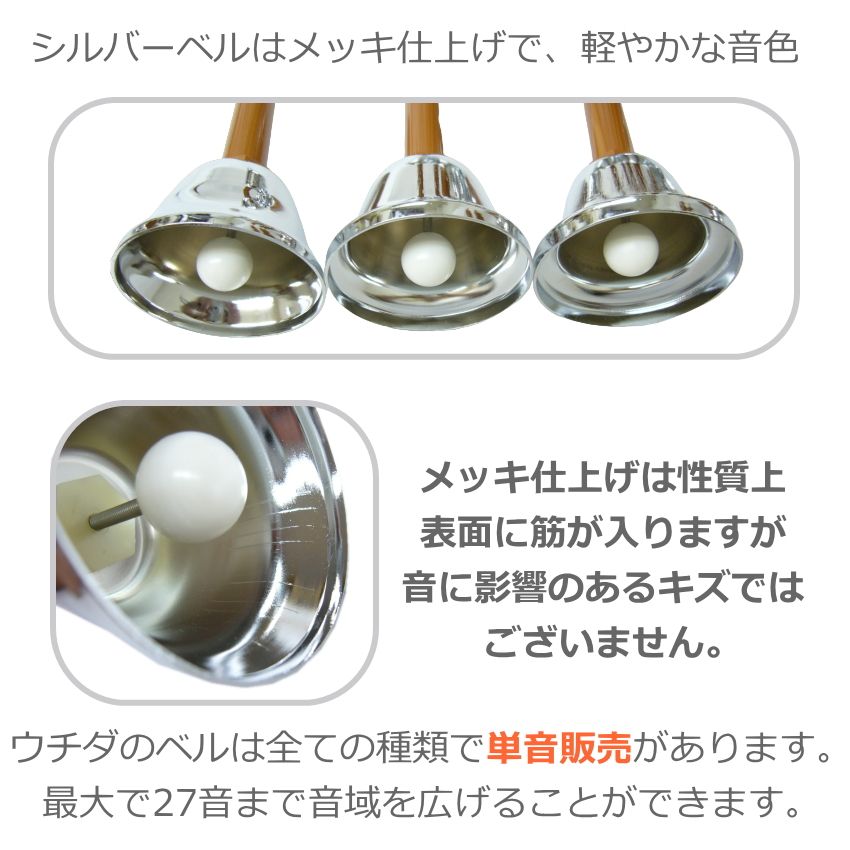楽天市場】スズキ スレイベル BH-25B ミュージックベル シルバー 23音