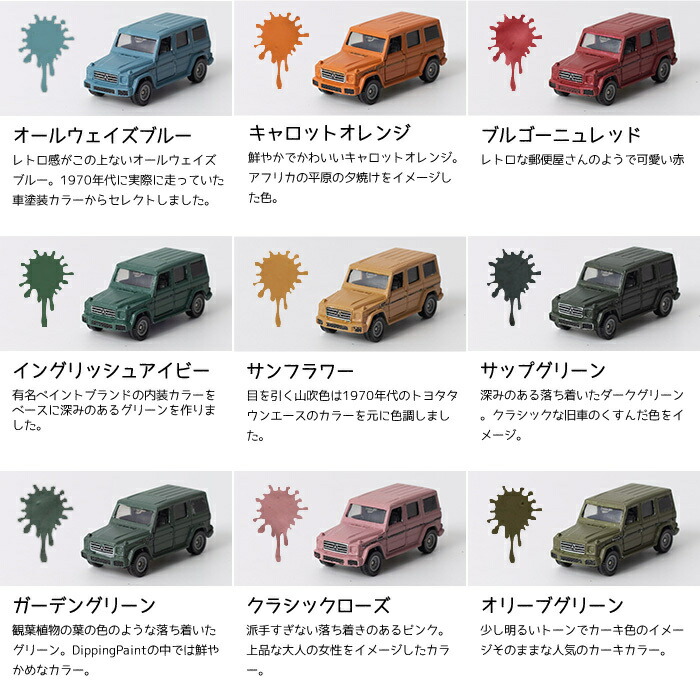 楽天市場】[スーパーセール最大5000円OFFクーポン] 水性車用塗料 Car
