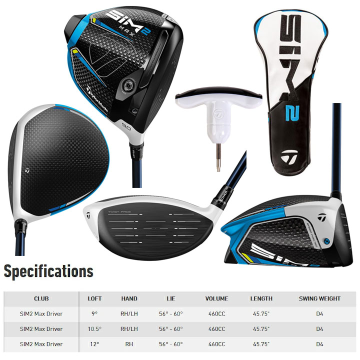 楽天市場】TaylorMade -テーラーメイド- SIM2 MAX ドライバー US仕様