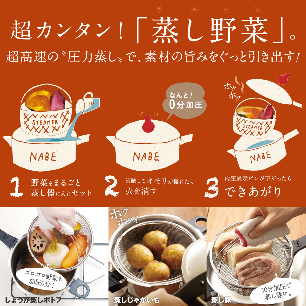 楽天市場】蒸し器 ゼロ活力なべ ZK型 パスカル PZK型 共通 蒸し器 L