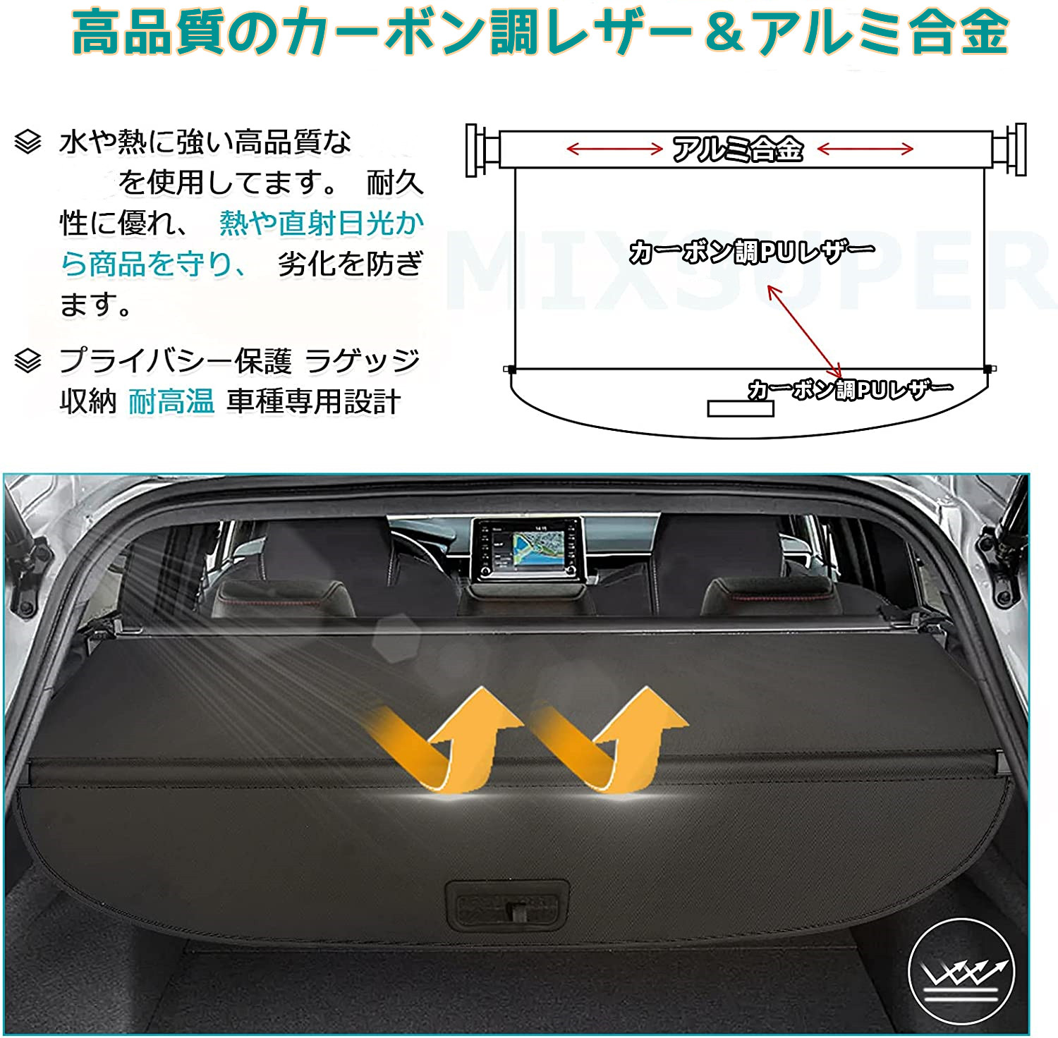 楽天市場】＼SS期間限定・驚きの25%オフあり！／ BORDAN トヨタ 新型