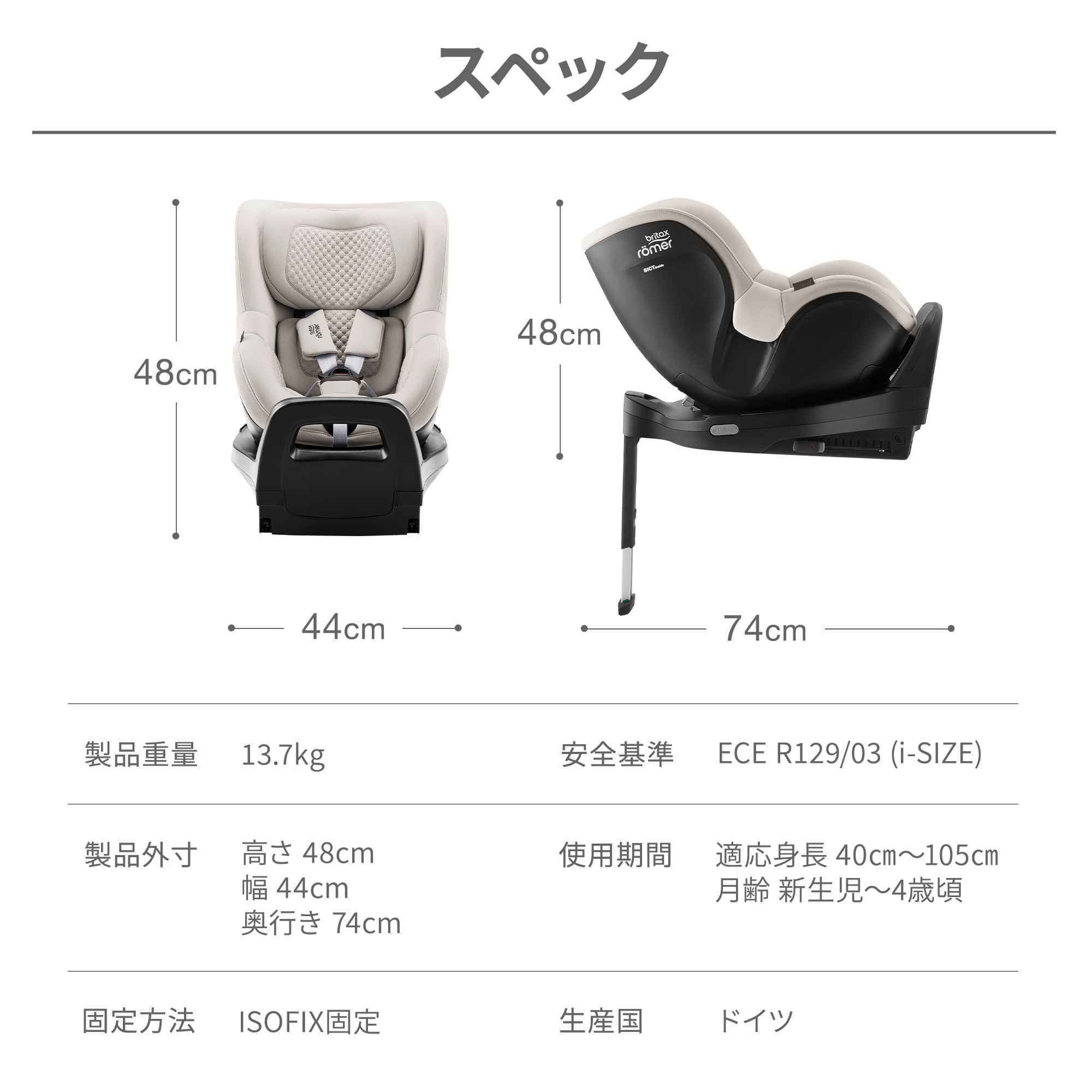 楽天市場】[P10倍 3/11 01:59まで]【公式】 ブリタックス デュアル