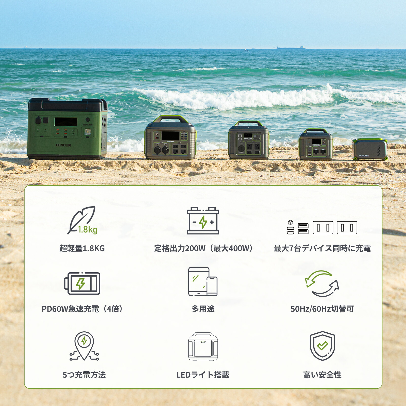 楽天市場】EENOUR P200 ポータブル電源 200W 200Wh 54000mAh