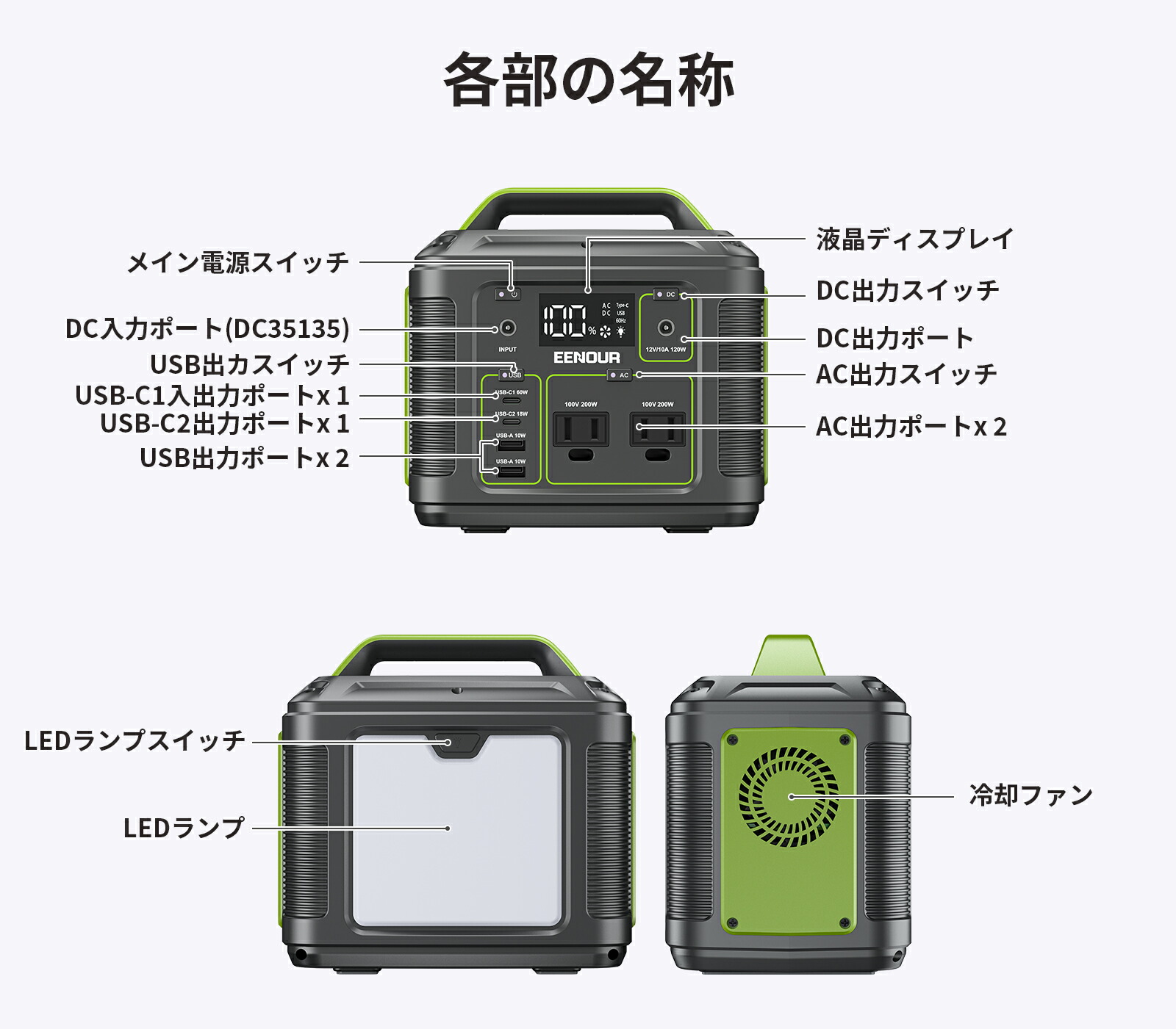 楽天市場】【SS限定エントリーで最大P4倍】EENOUR P200 ポータブル電源