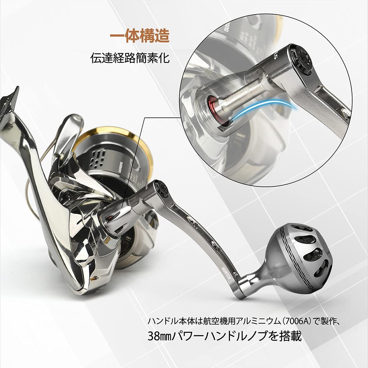 楽天市場】【送料無料】 ゴメクサス 68mm シングル ハンドル シマノ