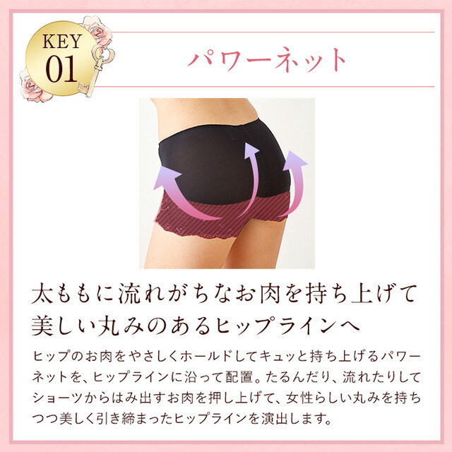 楽天市場】シリーズ累計販売200万枚突破 公式 LUNAナチュラルアップ