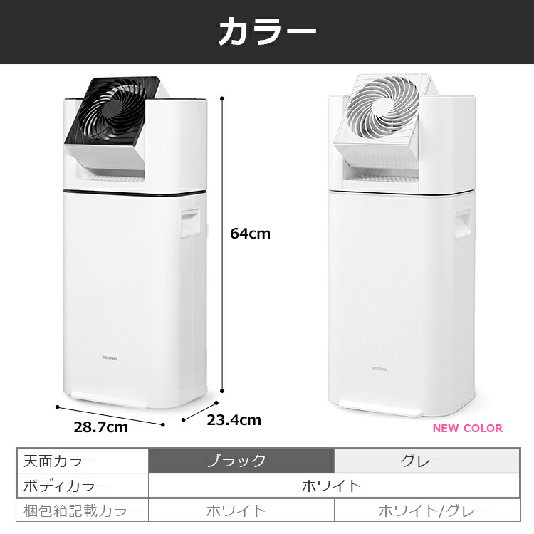 楽天市場】サーキュレーター 除湿機 衣類乾燥除湿機 ホワイト/グレー