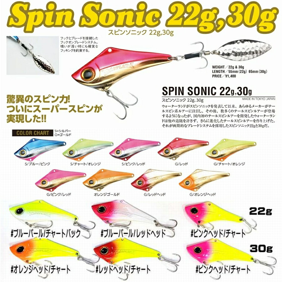 楽天市場】【メール便可】ウォーターランド スピンソニック 22g : 米源