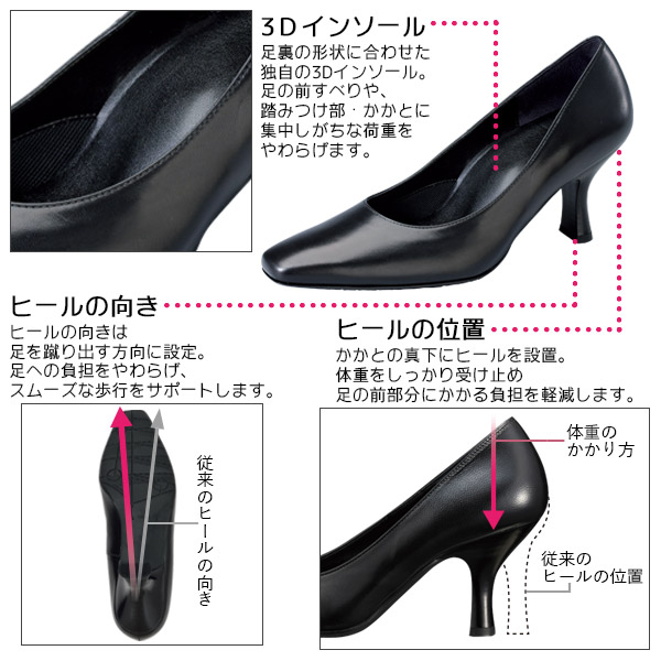 楽天市場】25%OFF ワコール サクセスウォーク プレーンパンプス 足囲E