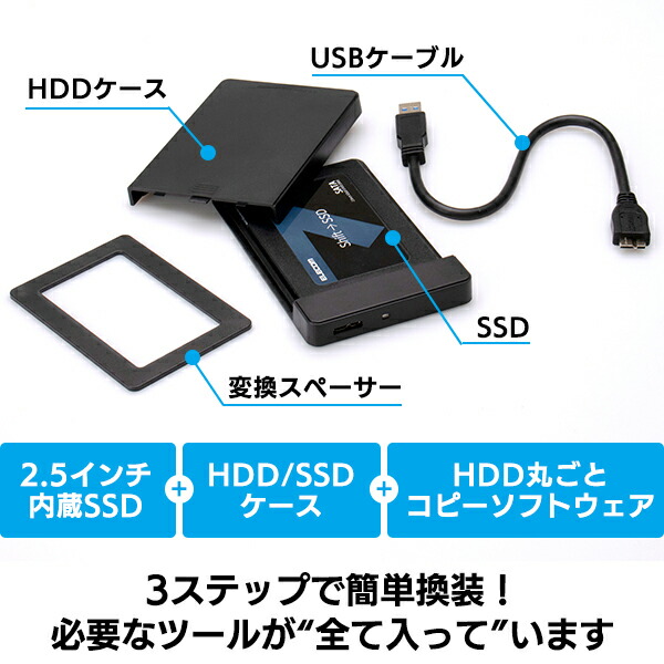 楽天市場】[3/11までP10倍]SSD 換装 キット 480GB 2.5 インチ 内蔵 SSD