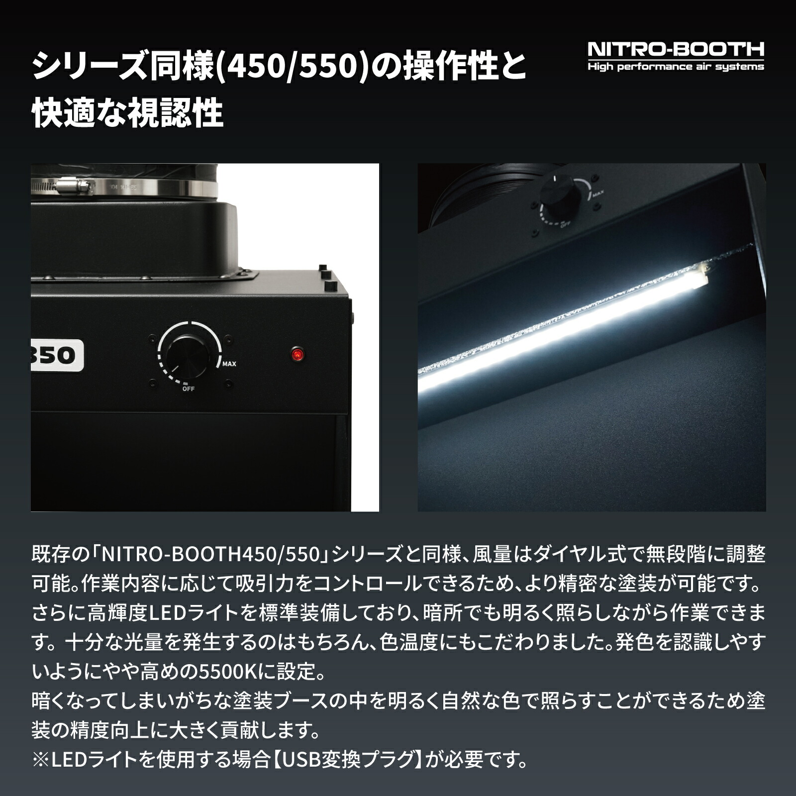 楽天市場】塗装ブース NITRO-BOOTH 350 ニトロブース350 卓上塗装