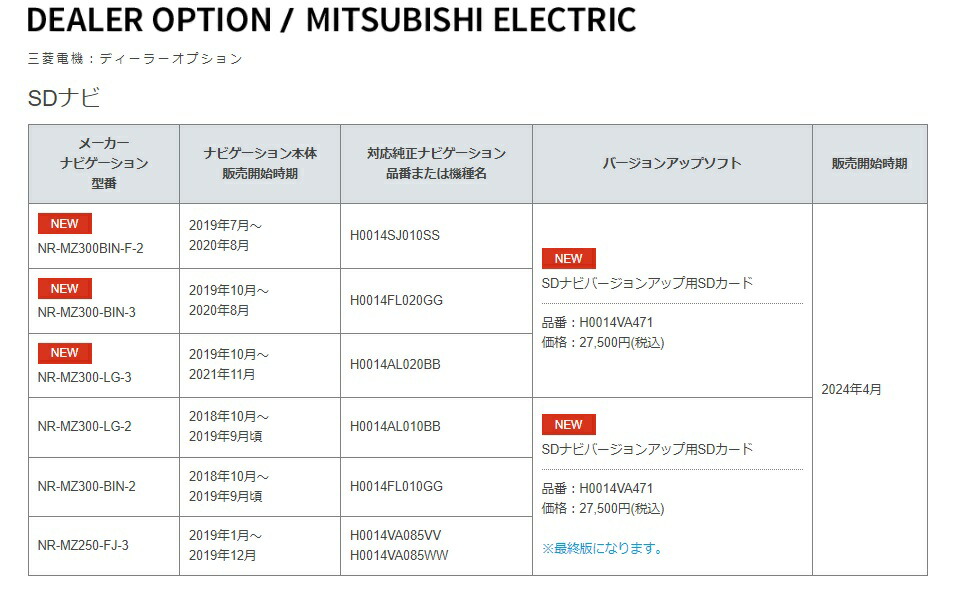 楽天市場】H0014VA471【スバル】三菱電機 ディーラーOPナビ SDナビ