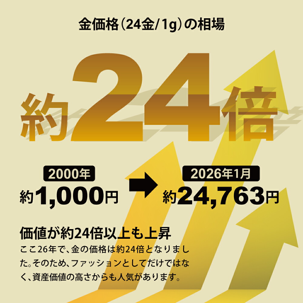 楽天市場】喜平 ネックレス 約50g 12面トリプル 12DCT 60cm 中折れ式
