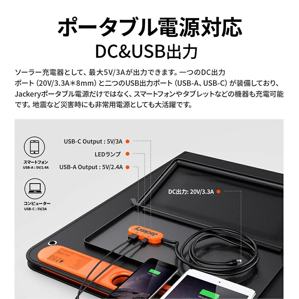 楽天市場】【在庫限り】Jackeryソーラーパネル JS-100C 100W Jackery