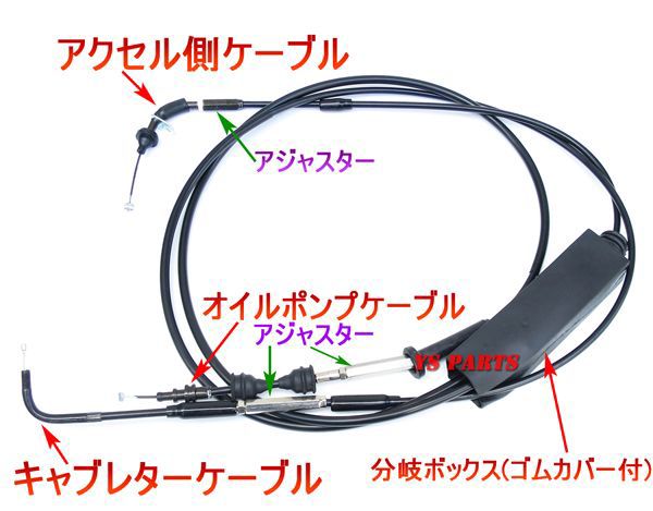 楽天市場】【送料無料】【高品質】ビッグキャブ用アクセルワイヤー