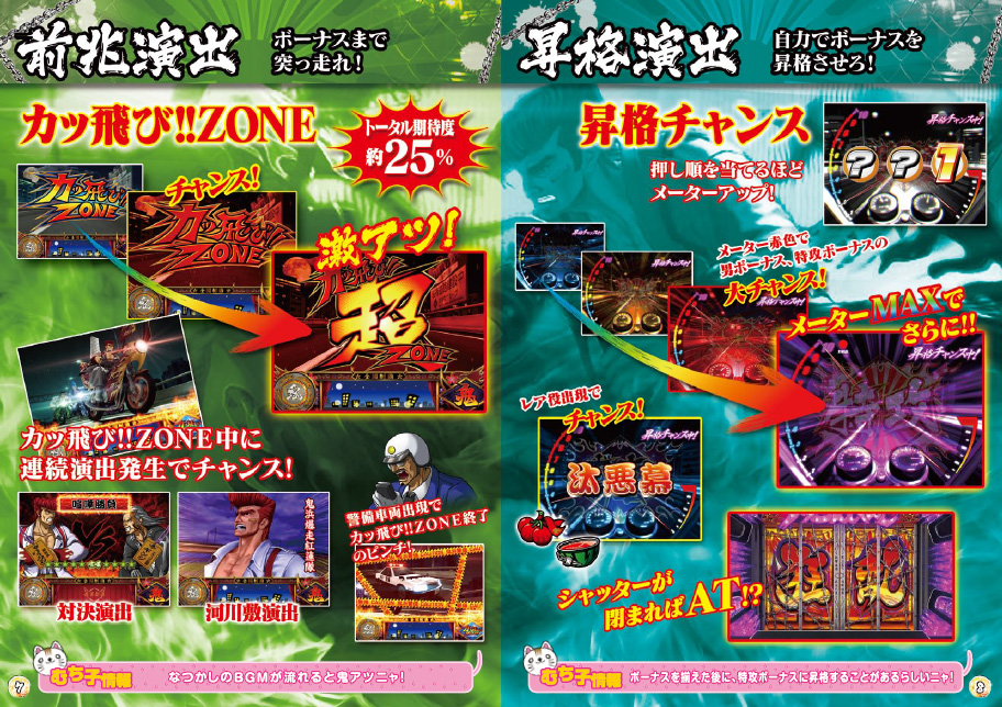 鬼浜爆走紅蓮隊 友情挽歌編｜パチスロ・パチンコ 777 TOWN.net