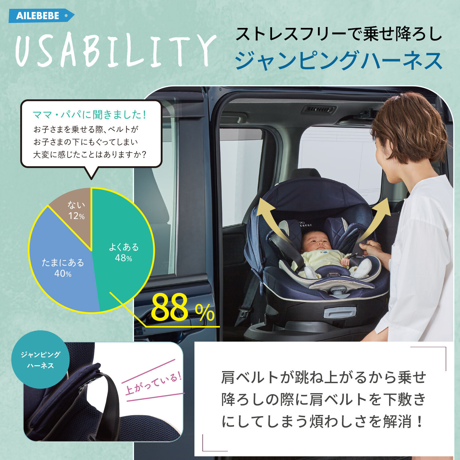 新発売】赤ちゃんの快適性にこだわった 回転式チャイルドシート 上級