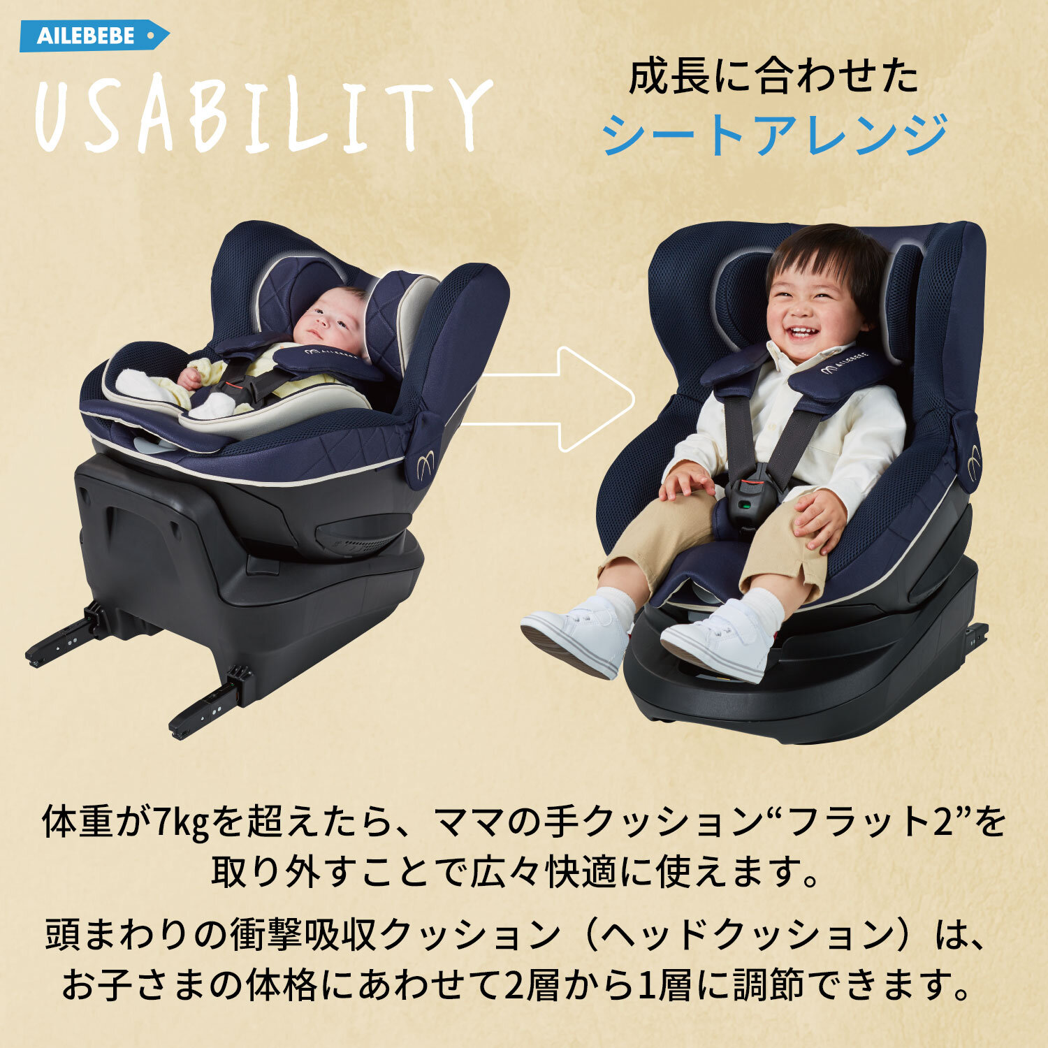 新発売】赤ちゃんの快適性にこだわった 回転式チャイルドシート 上級