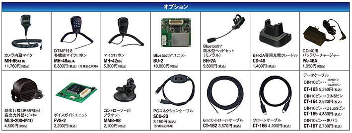 生産終了品 ＞ 144/430MHzトランシーバーFTM-400D