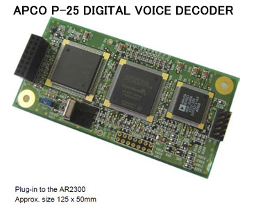 受信機 ＞ 固定用受信機 ＞ ブラックボックス受信機AR-2300