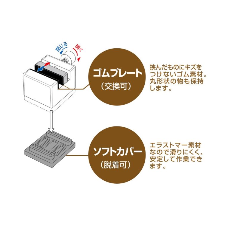 ミニバイス35 | ANEXブランドのドライバー・工具メーカー アネックス