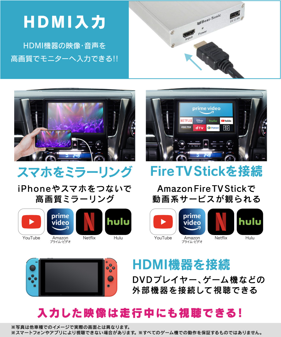 ランドクルーザー300/クラウン220系/MIRAI用 HDMI機器が純正モニターに