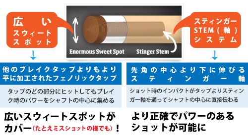 Stinger シャフト ブレイク&ジャンプ用 | ビリヤード用品・キュー販売