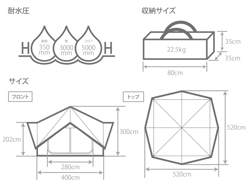 ツクツクベース（タン） T8-780-TN - DOD（ディーオーディー）【公式