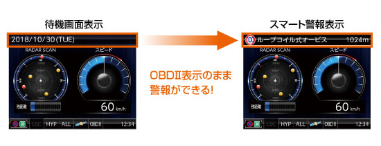 ドライビング・セーフティ・センサー ZERO 505M | COMTEC 株式会社