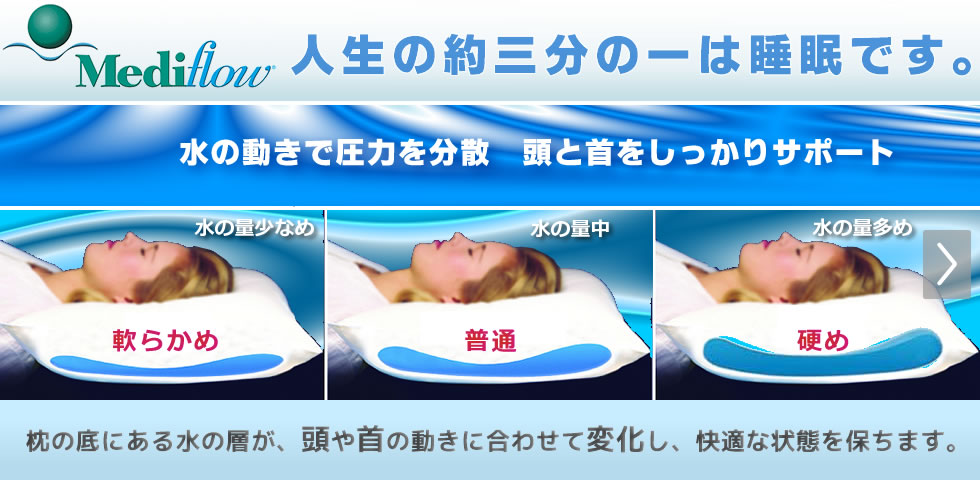 メディフローのご紹介