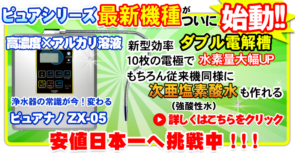 エナジック・レベラックDX浄水カートリッジ｜還元水素水006SHOP