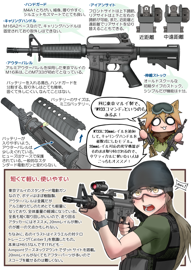 エアガンレビュー イラストれーてっど: 東京マルイ 電動ガン M733 コマンド