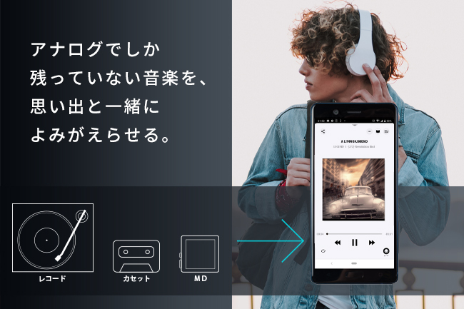 ADレコ（AD-1） | スマートフォン用アナログレコーダー | アイ・オー