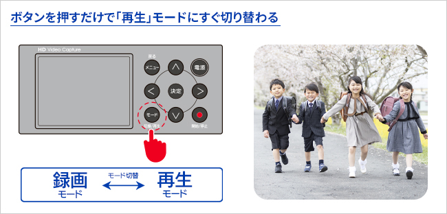 GV-HDREC/AD | HDMI／アナログキャプチャー SDカード同梱モデル（特定
