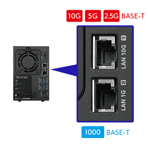 LAN DISK（HDL2-Z22SI3Aシリーズ） | 10GbE対応Windows Server IoT