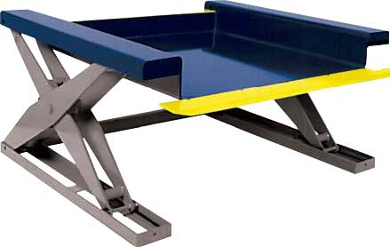 Southworth ZLS2-35 Ground Entry Pan Lift