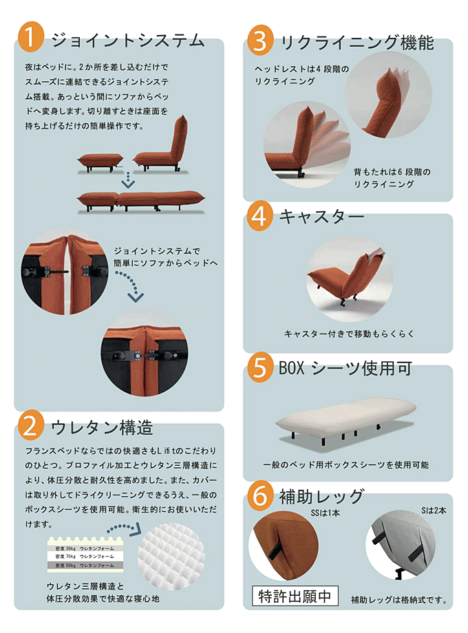 ライフィットソファ SSサイズ｜問屋卸し格安通販モモダ家具