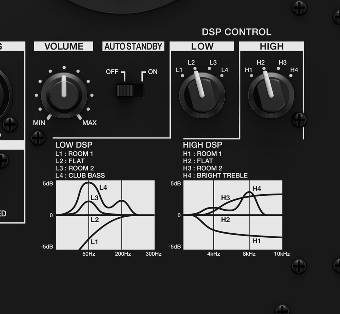 Pioneer DJ(パイオニア) VM-50 ペア (5inch) | Rock oN Line eStore