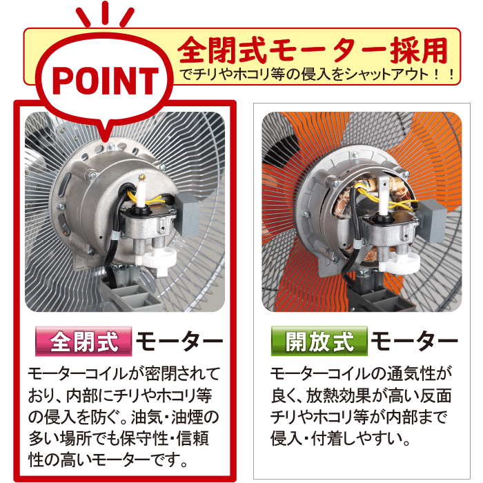 ナカトミ、工場扇 OPF-45WZの購入はナカトミショップ