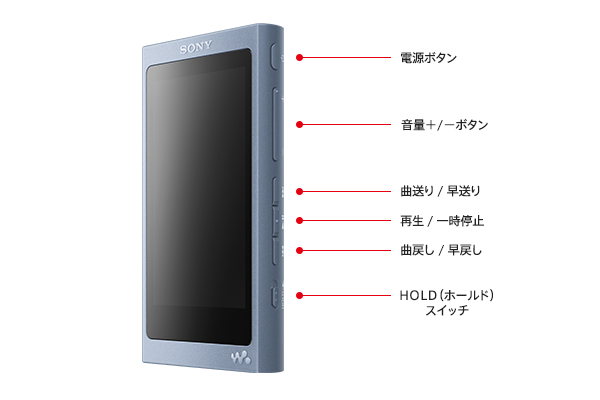 NW-A40シリーズ | ポータブルオーディオプレーヤー WALKMAN