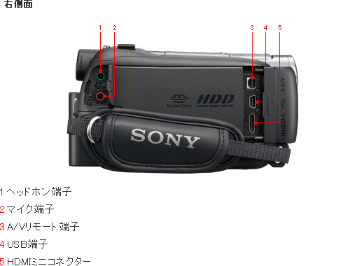 SONY ｜ HDR-XR500V + ワイコン付属 Sony HDR-XR500V Handycam® 120GB