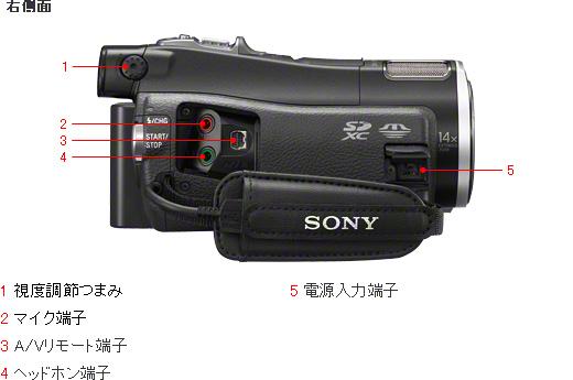 hdr-cx700v_026.jpg