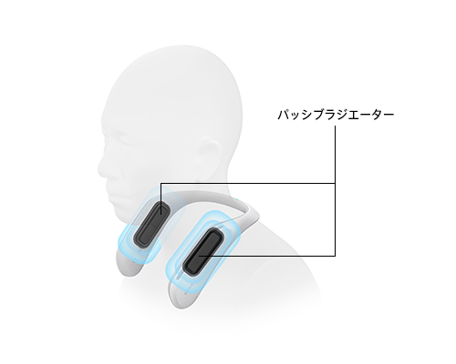 SRS-WS1 | アクティブスピーカー／ネックスピーカー | ソニー
