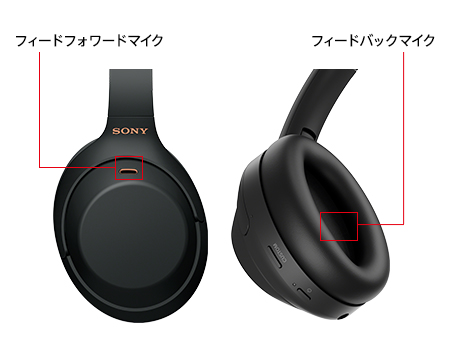WH-1000XM4 特長 : ノイズキャンセリングと高音質技術 | ヘッドホン