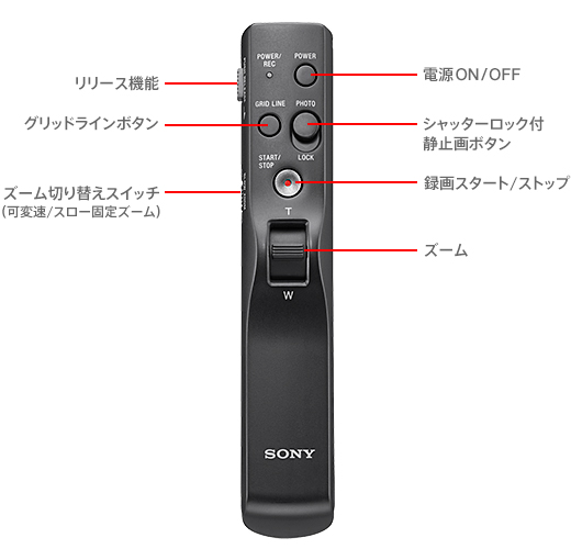 VCT-VPR1 特長 : 携帯時は480mmと小型で持ち運びやすいリモコン三脚