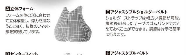 モンベル ビッグウェイブ